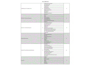 FRM二级学习计划.docx