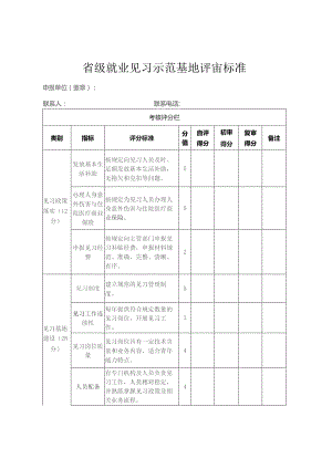 省级就业见习示范基地评审标准.docx