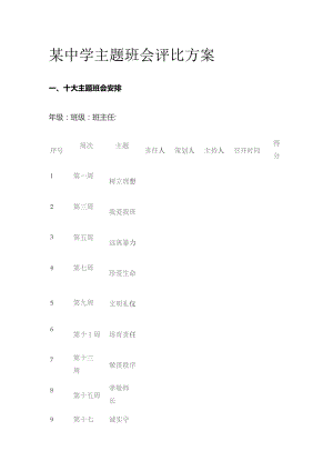 某中学主题班会评比方案.docx