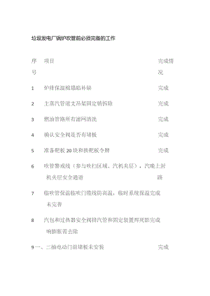 垃圾发电厂 锅炉吹管前必须完备的工作.docx