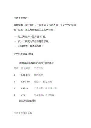 注塑工艺参数.docx