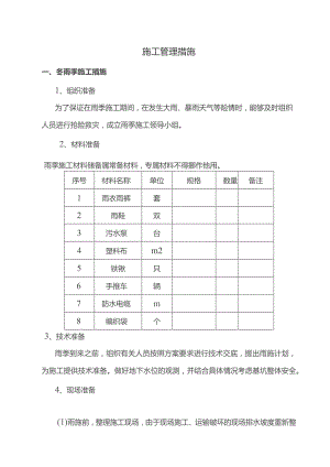 施工管理措施.docx