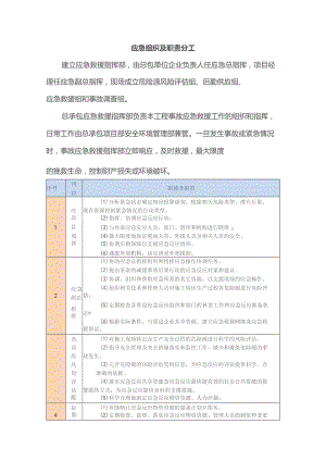 应急组织及职责分工.docx