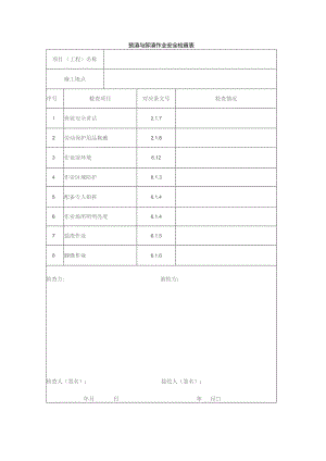 装渣与缷渣作业安全检查表.docx