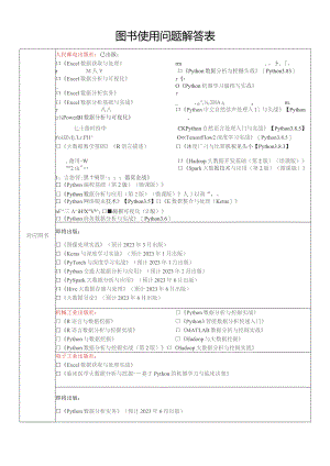 图书使用问题解答表.docx