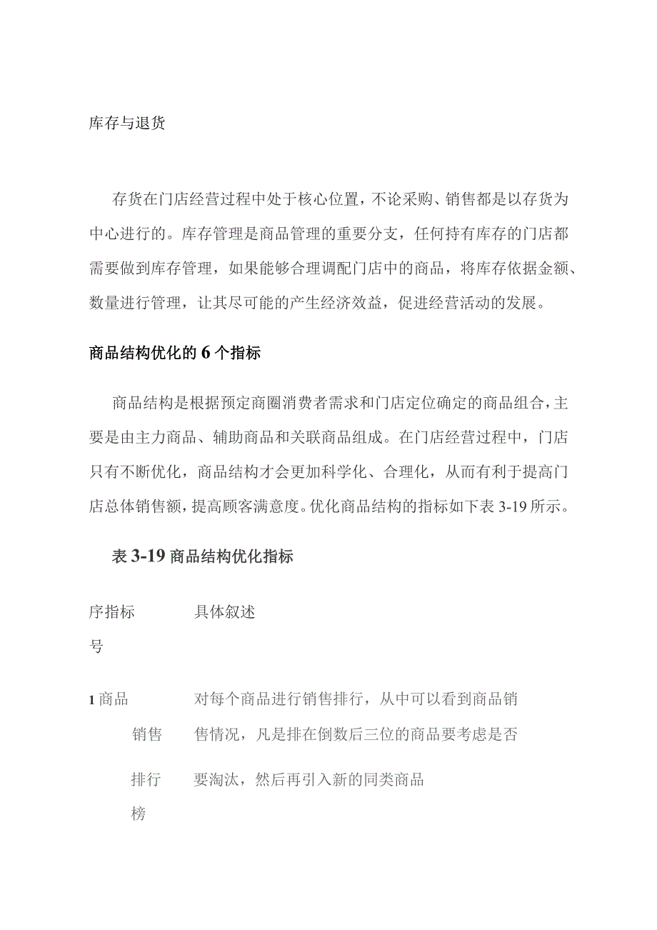 库存与退货 门店店长培训.docx_第1页