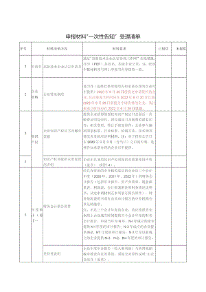 申报材料“一次性告知”受理清单.docx