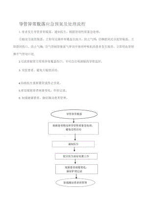 导管异常脱落应急预案及处理流程.docx