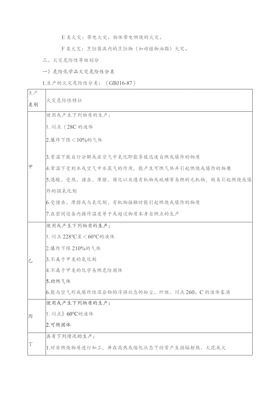 消防安全培训课件：火灾定义及分类篇.docx_第2页