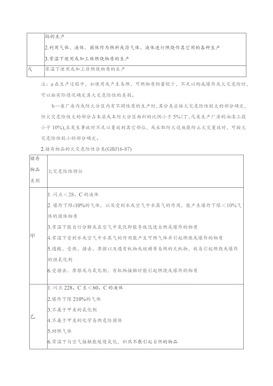 消防安全培训课件：火灾定义及分类篇.docx_第3页