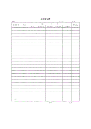 工资登记表模板.docx