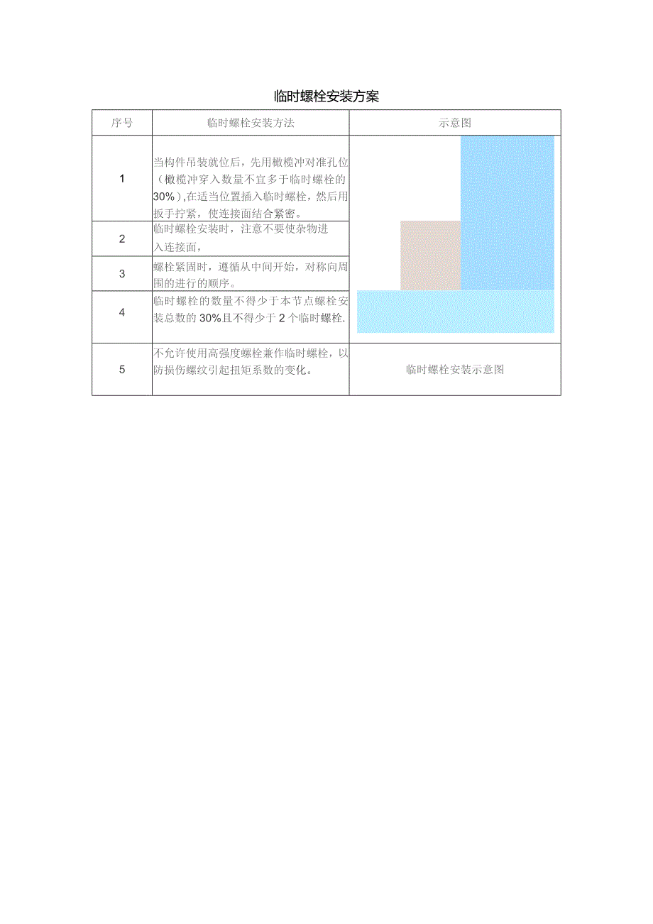 临时螺栓安装方案.docx_第1页