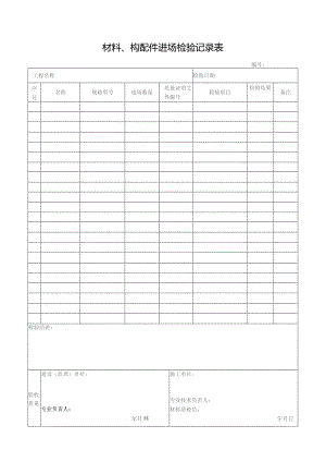 材料、构配件进场检验记录表.docx
