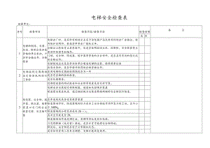 电梯安全检查表.docx