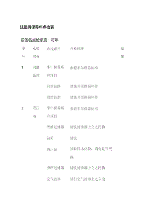 注塑机保养年点检表.docx