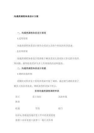 沟通类课程体系设计方案.docx