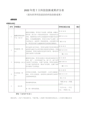 十大科技创新成果评分表.docx