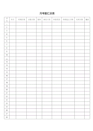 月考勤汇总表.docx