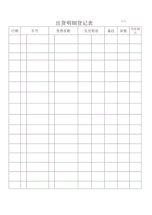 出货明细登记表.docx