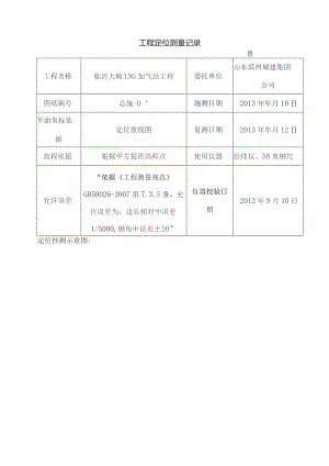工程定位测量记录汇总.docx