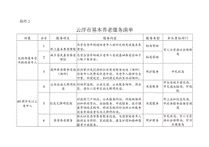 云浮市养老服务清单（2023）.docx