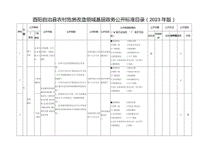 酉阳自治县农村危房改造领域基层政务公开标准目录2023年版.docx