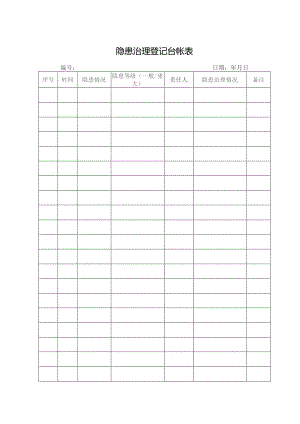 隐患治理登记台帐表.docx