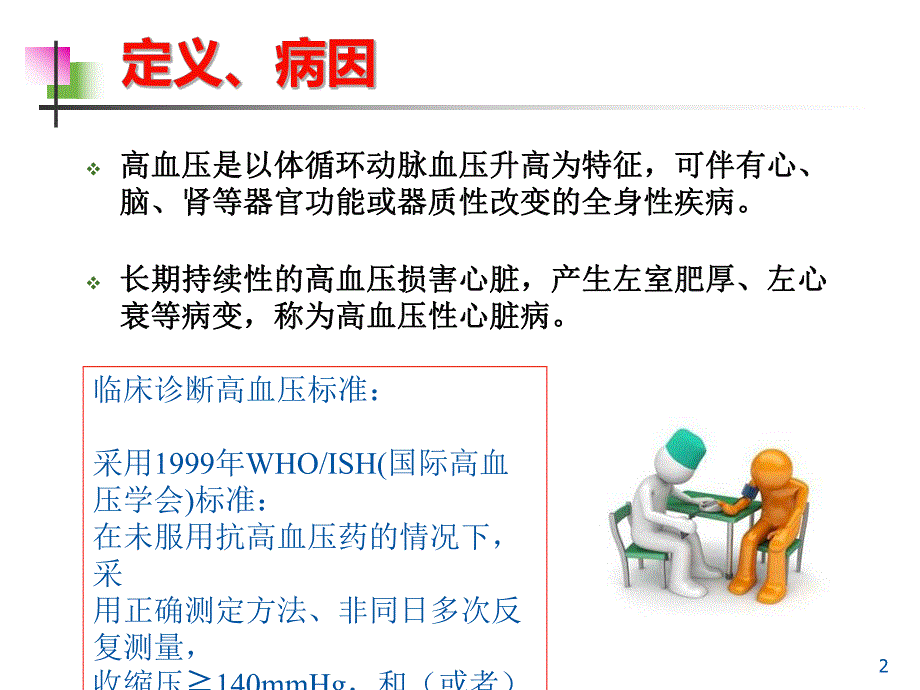 高血压性心脏病的超声诊断要点[定稿].ppt_第2页