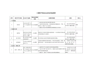 (新)XX企业双重预防体系-锂离子电池企业安全风险清单(汇编).docx