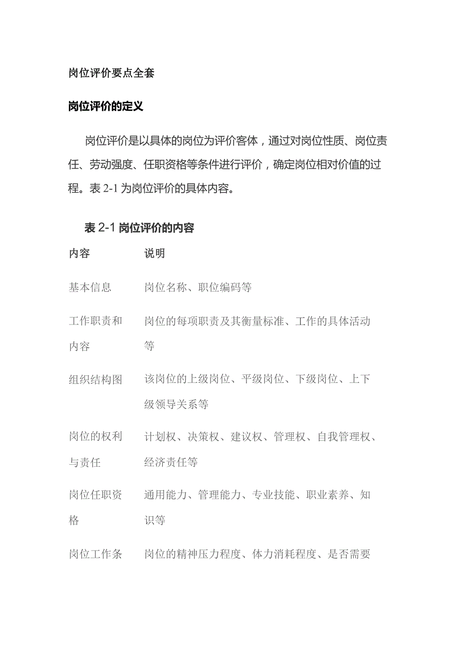岗位评价要点全套.docx_第1页