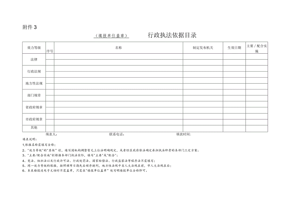 填报单位盖章行政执法依据目录.docx_第1页