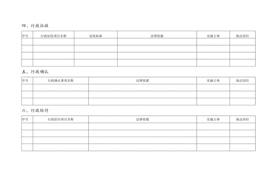 填报单位盖章行政执法依据目录.docx_第3页