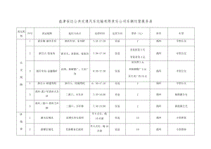 盐津安达公共交通汽车运输有限责任公司车辆运营服务表.docx
