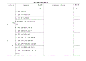 集团公司现场安全管理台帐.docx
