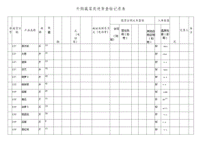 外购蔬菜类进货查验记录表.docx