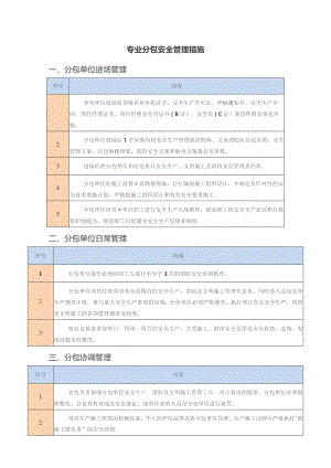 专业分包安全管理措施.docx