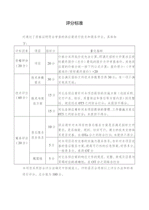 评分标准.docx