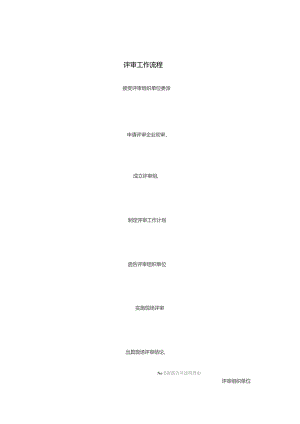 评审工作流程.docx