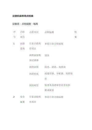 注塑机保养周点检表.docx