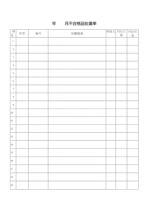 不合格品处置单.docx
