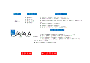 (XX企业)工种风险告知及控制措施告知卡汇编.docx