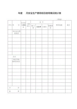 安全生产费用项目使用情况统计表.docx