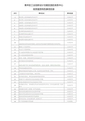 青羊区工业创新设计功能区园区政务中心政务服务特色事项目录.docx