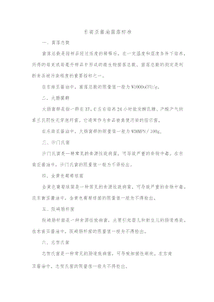东南亚酱油菌落标准.docx