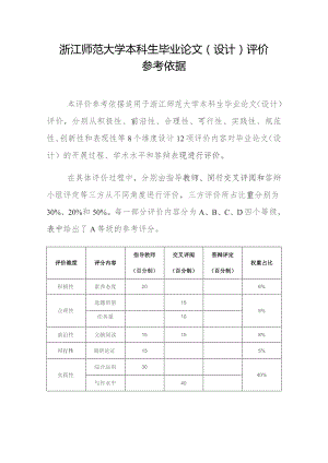 浙江师范大学本科生毕业论文设计评价参考依据.docx