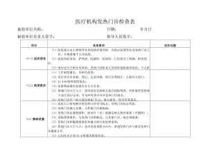 XX医院发热门诊检查表（控感）.docx