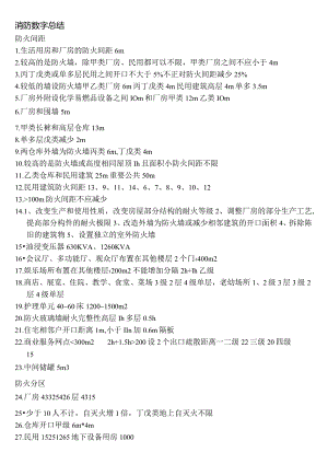 一级消防工程师总结简.docx