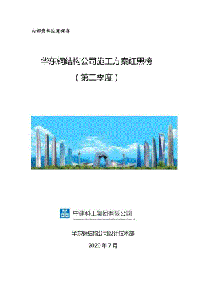 华东钢结构公司施工方案红黑榜--二季度.docx