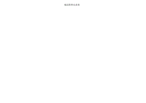 涂装前成品检验报告.docx