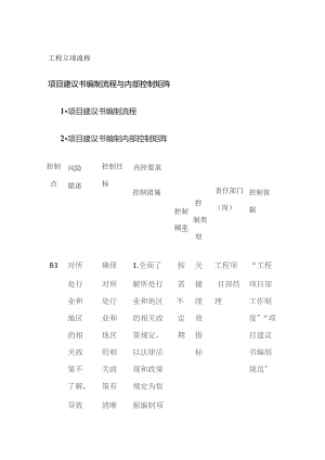 工程立项流程.docx